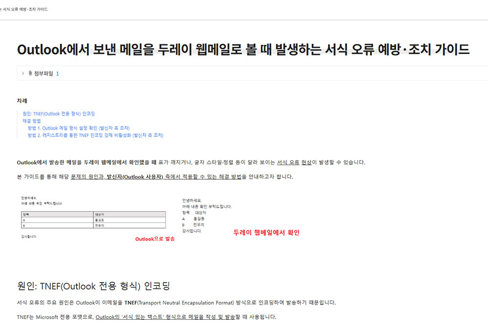 메가스터디교육에서 직접 편집하고 구성하고 있는 위키 항목, 임직원들의 주요 문의를 백과사전 형태로 만들어놨다 / 출처=메가스터디교육