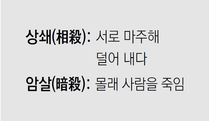 상쇄 의미와 경제 영향