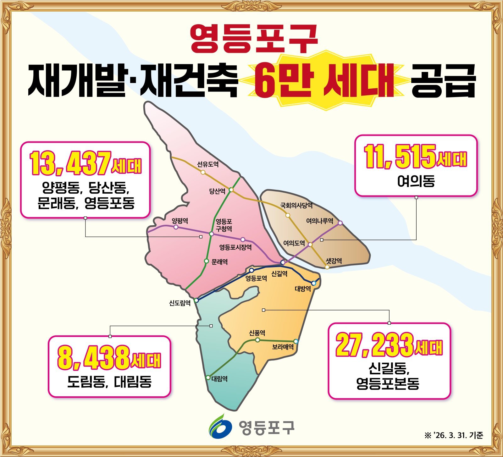 영등포구 재개발·재건축 6만 세대 계획(2026년 3월 31일 기준). 영등포구 제공