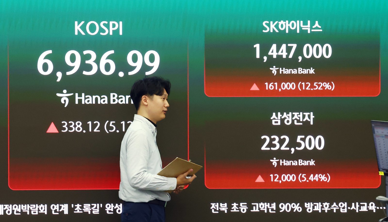 칠천피 시대 눈앞에…코스피-코스닥 ‘곱버스’ 투자 주의보