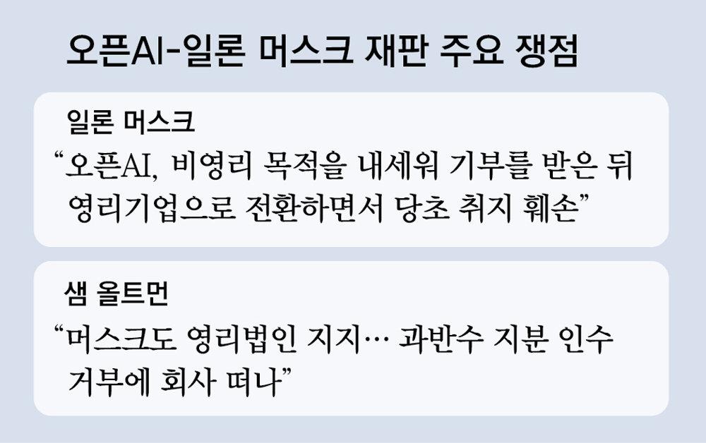 ‘비영리’ 강조했던 오픈AI-머스크 법정공방, 결국 ‘지분 싸움’으로