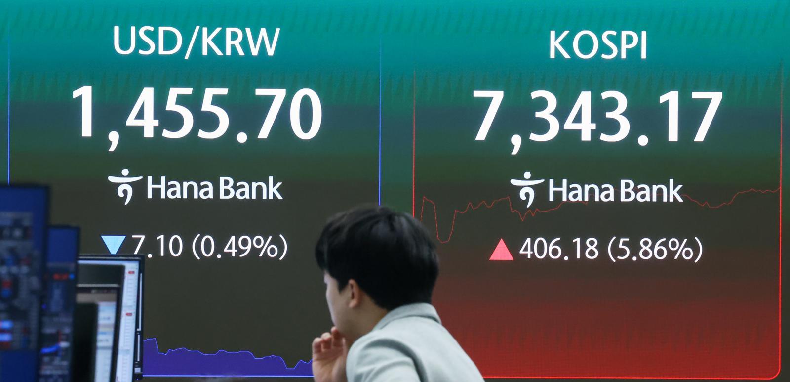 코스피가 장중 7000포인트를 돌파한 6일 서울 중구 하나은행 딜링룸 전광판에 코스피 지수가 표시돼 있다. 2026.5.6 ⓒ 뉴스1