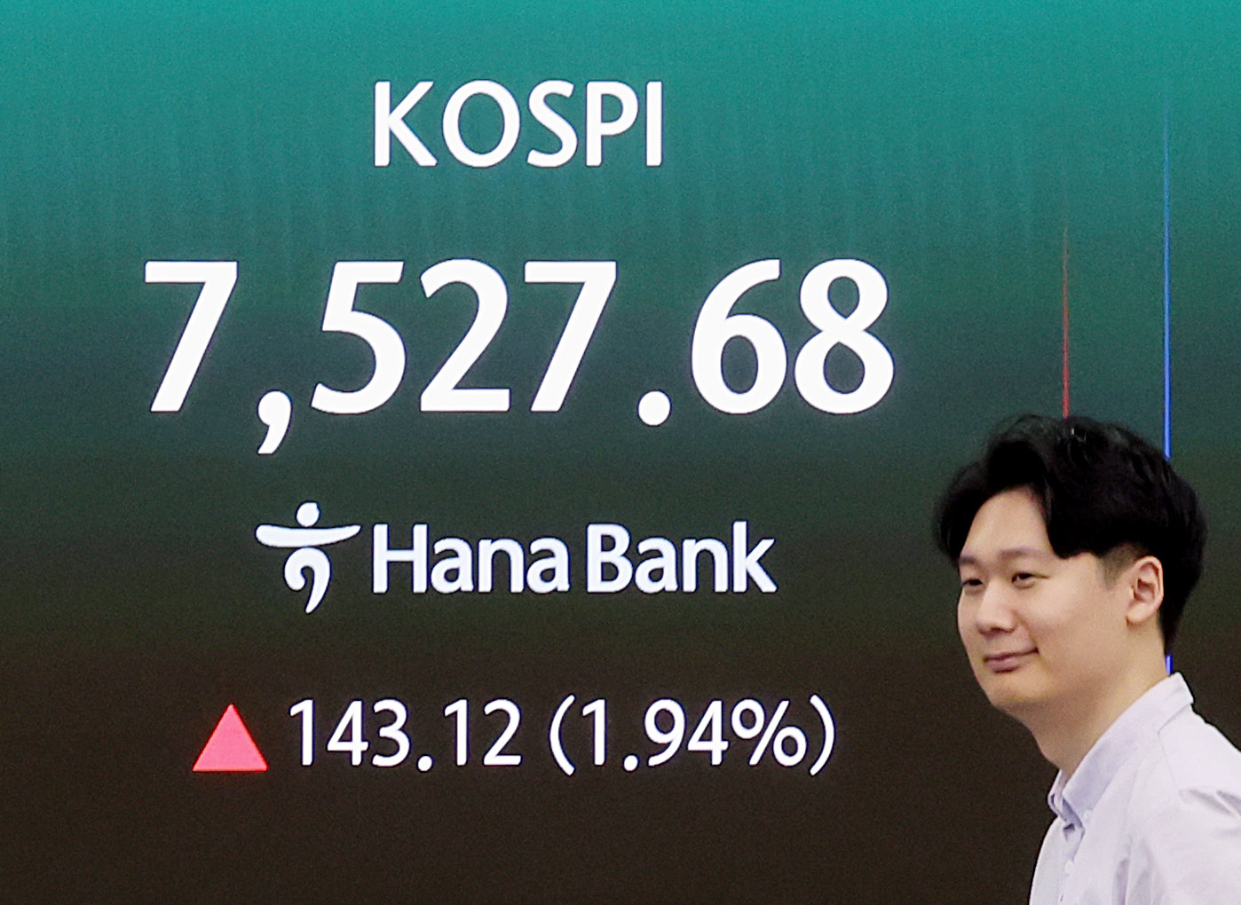 [속보]‘7천피’ 코스피, 장중 최고치 또 경신…7500 돌파