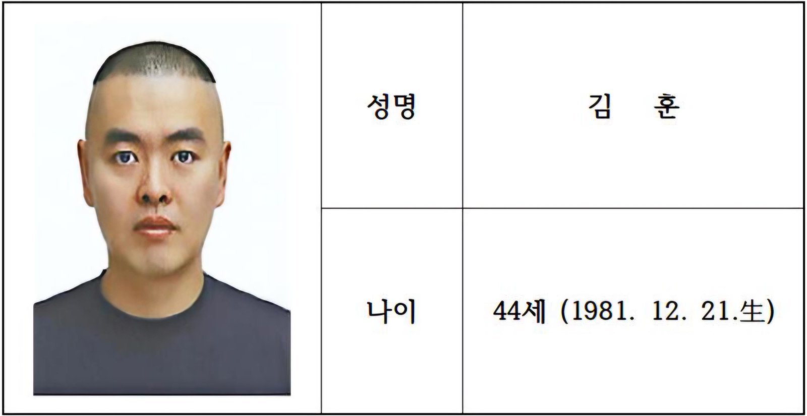 스토킹 해오던 20대 여성을 살해한 혐의로 구속된 김훈 씨(44·남)의 신상정보가 공개됐다.2026.3.19 뉴스1