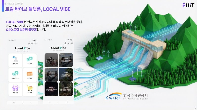 퓨잇이 자체 개발한 로컬바이브 / 출처=퓨잇