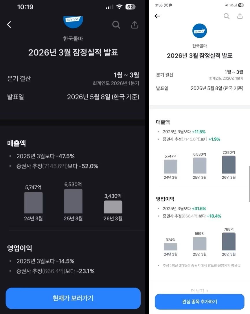 토스증권 MTS 내 한국콜마 1분기 실적발표 화면. 왼쪽은 별도 기준으로 잘못 표기된 화면. 오른쪽은 연결 기준으로 데이터가 수정된 화면(커뮤니티 및 직접 갈무리). 뉴스1