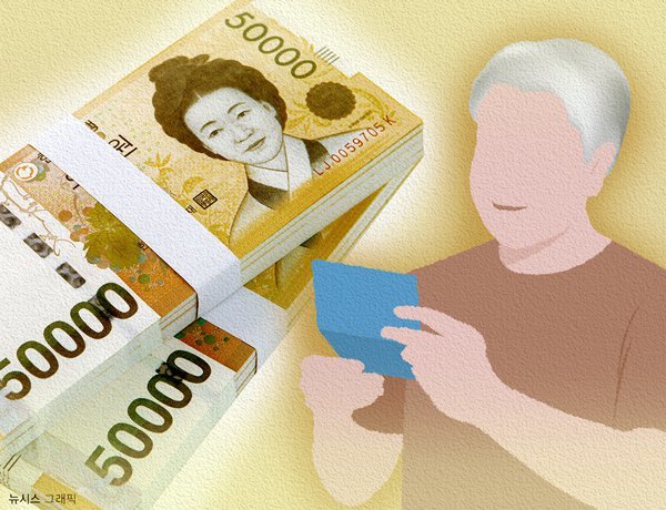 코스피 상승 랠리에…‘한 번에 1억 주문’ 개인투자자 늘었다