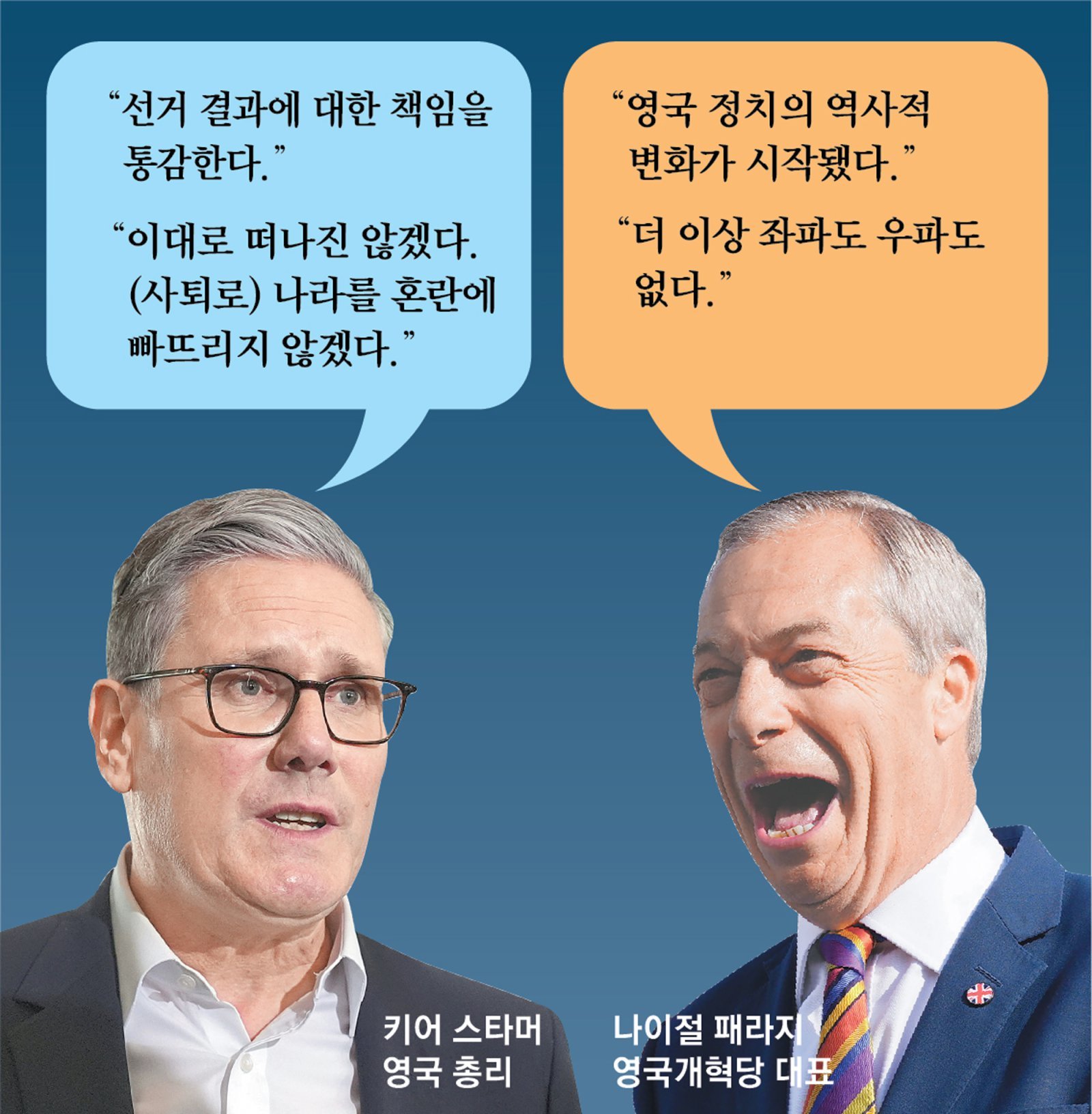 英 지방선거 강경 우파 돌풍… 집권 노동당, 텃밭도 뺏기며 ‘참패’