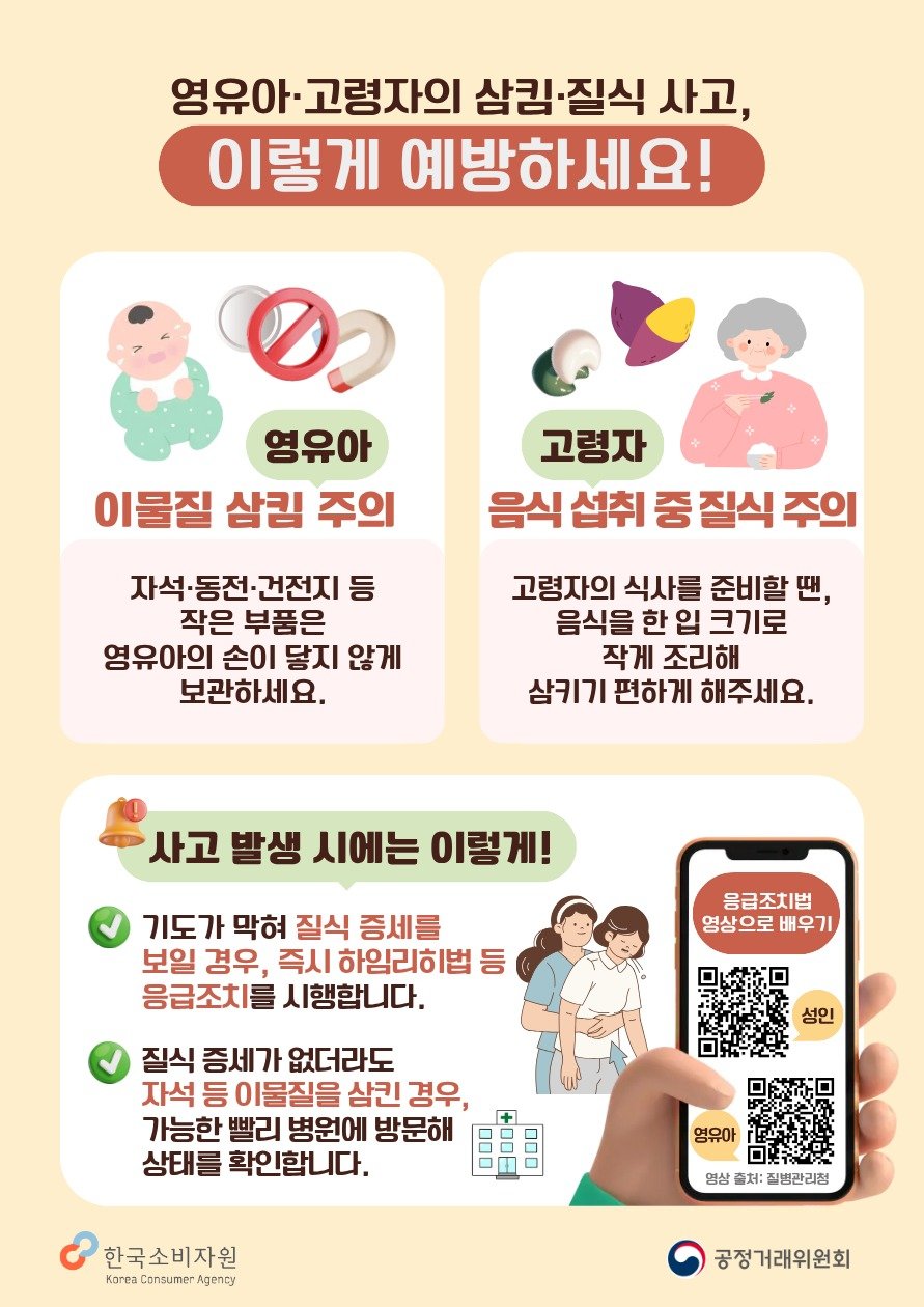 한국소비자원 음식물 질식사고 안전주의보