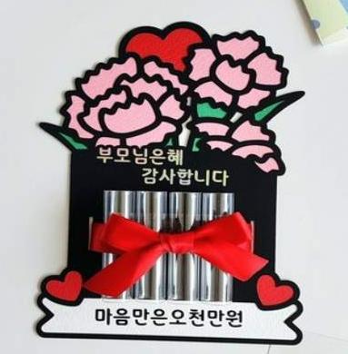 조상을 기리고 부모에게 감사의 마음을 전하는 방식은 시대에 따라 달라진다. 어버이날 최고 선물은 카네이션이 아니라 현금이라는 설문조사 결과도 있다. 사진 출처 위키미디어·동아일보DB