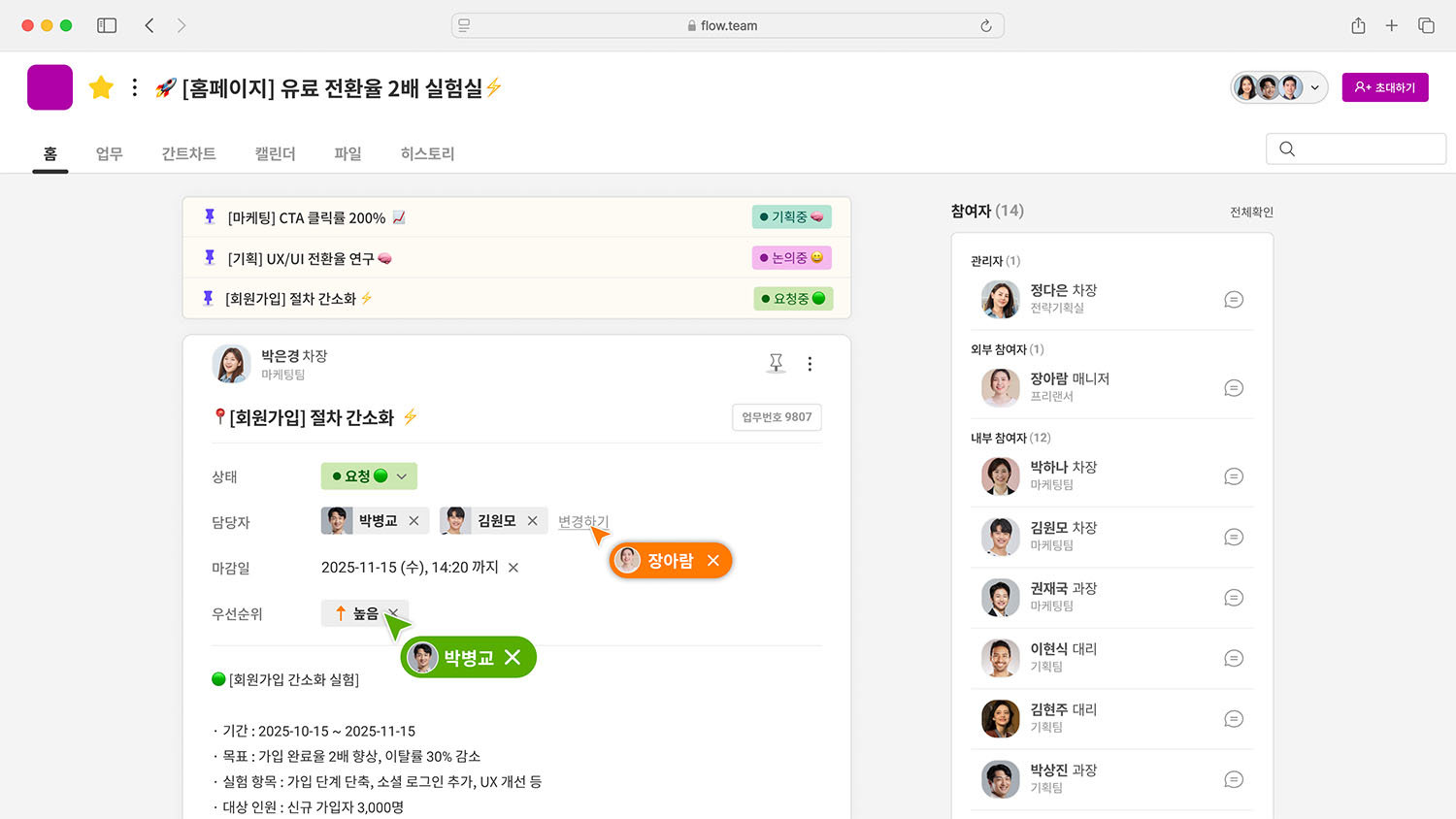 고객 중심으로 접근해 지속 성장을 이뤄낸 플로우 / 출처=마드라스체크