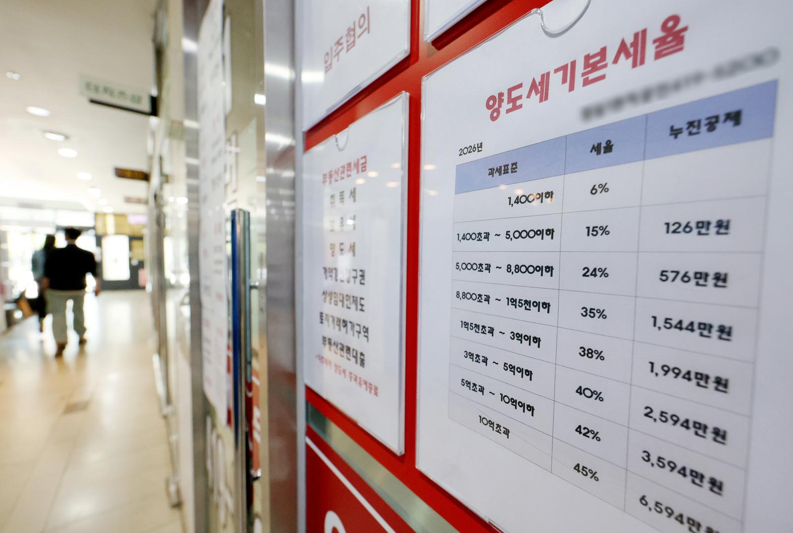 4월 서울 아파트 증여 작년比 3배 늘어…강남3구 쏠림