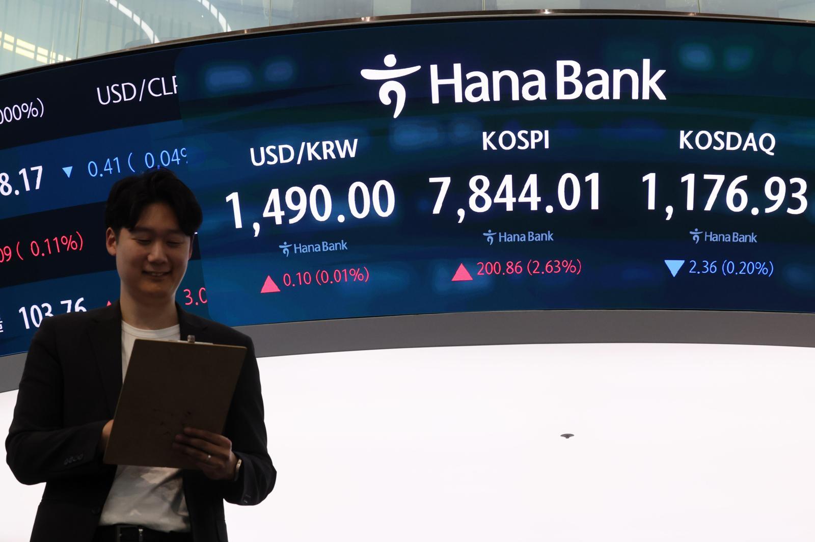 1490원선까지 훌쩍 뛴 환율… 지난달 7일 이후 가장 높아