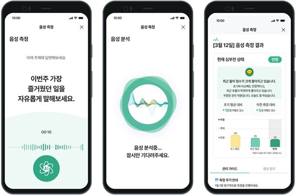 에이닷큐어, 중기부 TIPS·디딤돌 창업성장기술개발사업 동시 선정 / 출처=인천창조경제혁신센터