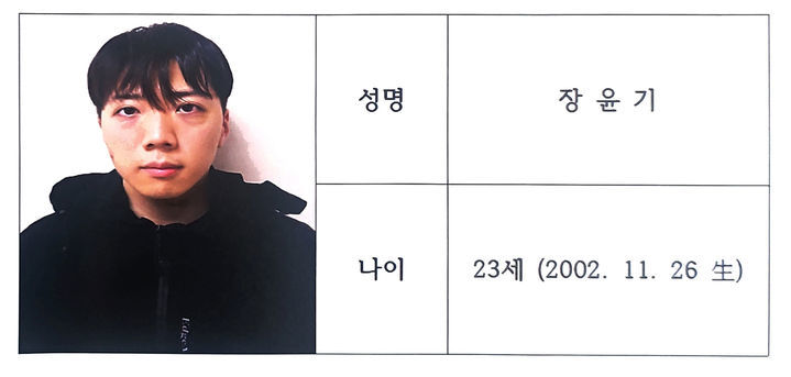 장윤기 여고생 살해 사건 신상공개