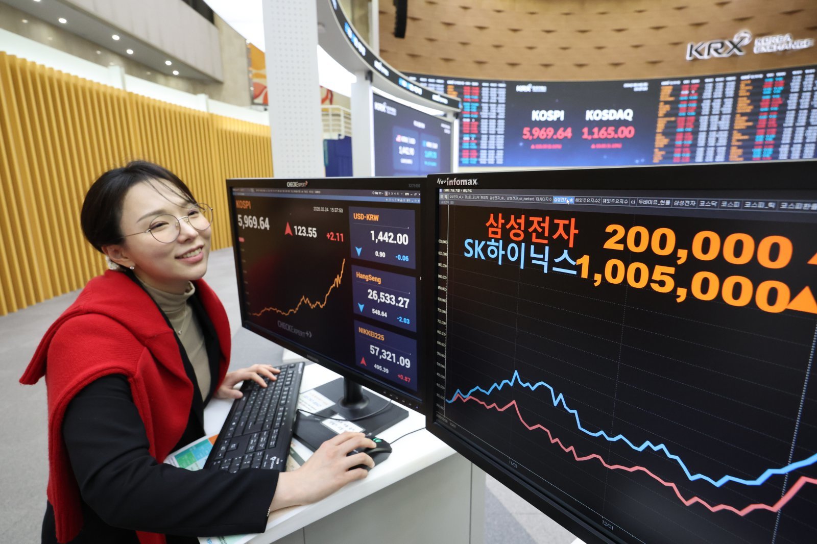 삼성전자와 SK하이닉스의 주가가 종가 기준 각각 20만원, 100만원 선을 넘긴 24일 오후 서울 여의도 한국거래소 서울사무소 모니터에 종가가 표시돼 있다. 2026.02.24. 서울=뉴시스