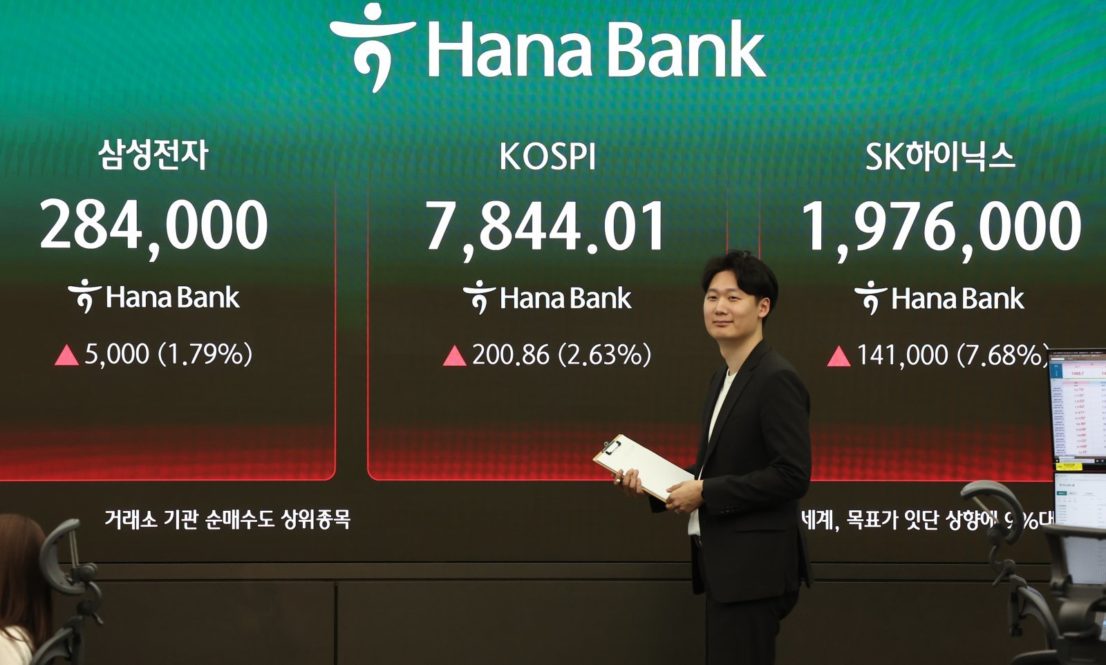 13일 오후 서울 중구 하나은행 본점 딜링룸 전광판에 코스피 지수, 삼성전자, SK하이닉스 종가가 표시되고 있다. 2026.5.13 ⓒ 뉴스1