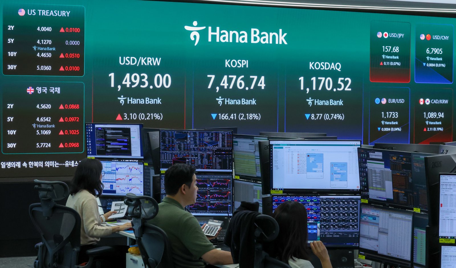 코스피가 장 초반 7500선 아래로 밀린 13일 서울 중구 하나은행 딜링룸 전광판에 코스피와 코스닥 지수, 원·달러 환율이 표시돼 있다. 2026.5.13 ⓒ 뉴스1