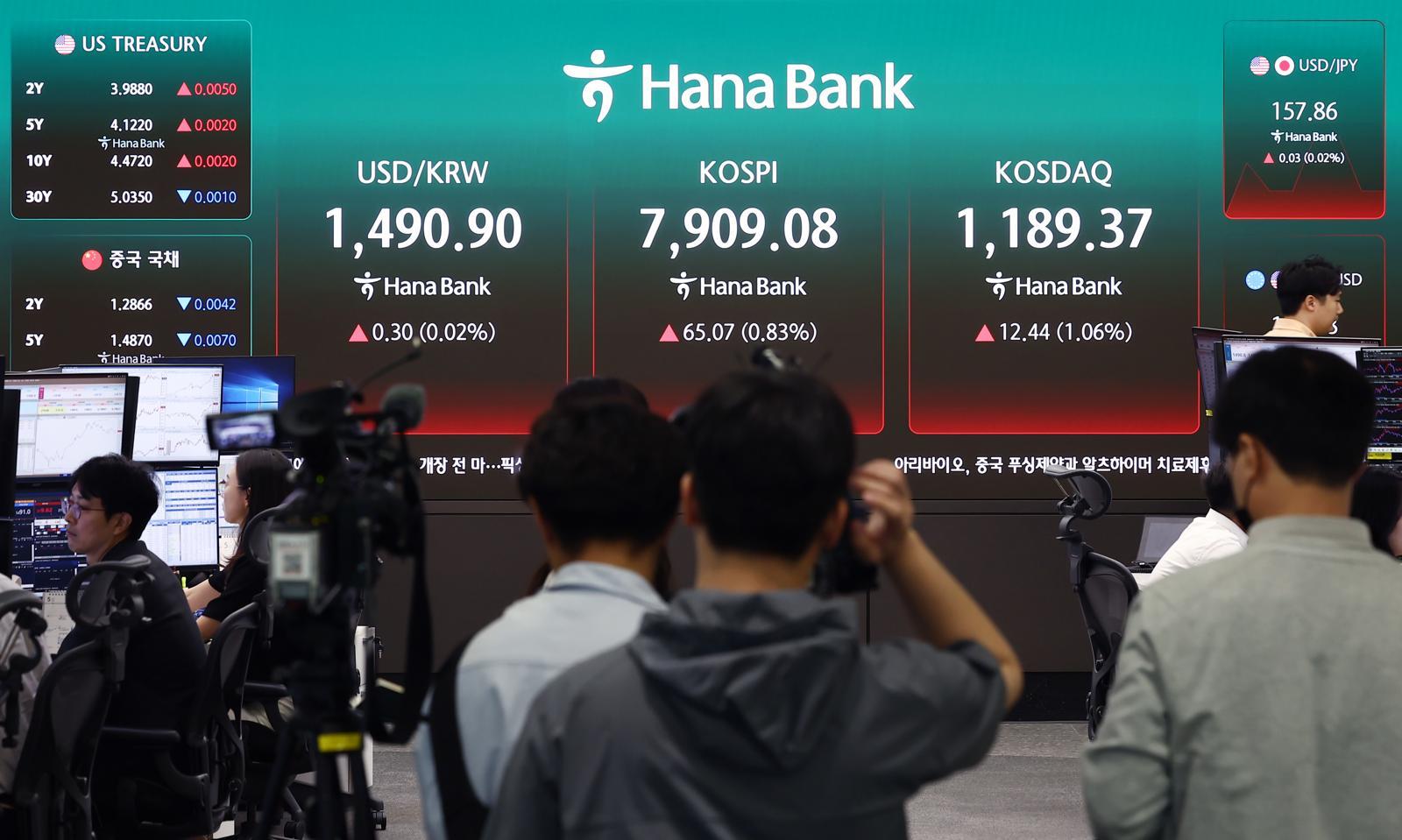 원·달러 환율 1500원대 위협…코스피 외인 연일 ‘팔자’ 영향