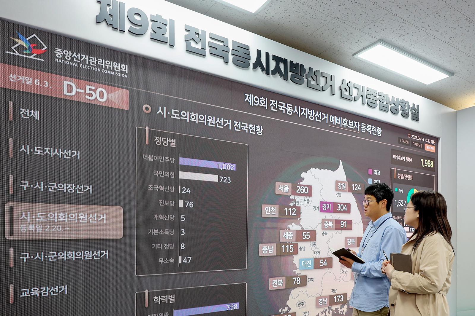 기초단체장 3명-지방의원 510명 ‘무투표 당선’…단체장은 모두 與