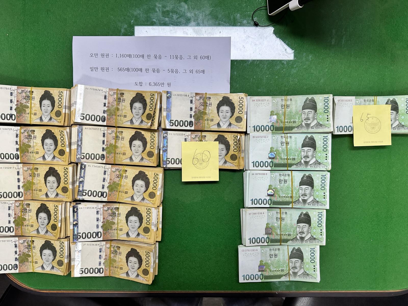 A 씨가 지난 6일 삼형제의 집에 침입해 훔친 현금.(경남경찰청 제공)