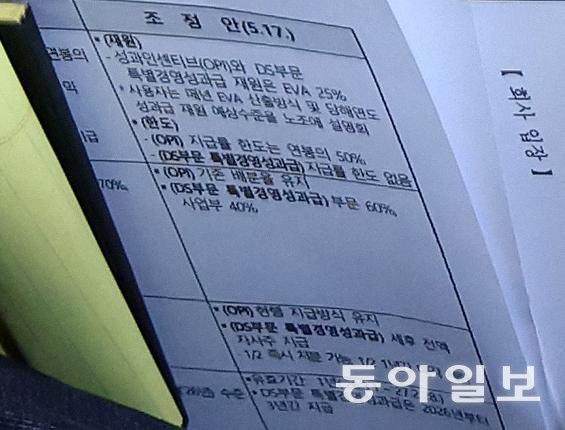 ‘자사주로 성과급’ 중노위 조정안 담긴 서류
18일 삼성전자 노사의 ‘2차 사후조정’을 단독 주재하는 박수근 중앙노동위원장이 협상장으로 들고 간 조정안에 초과이익성과급(OPI) 상한선을 연봉의 50%로 유지하고 특별경영성과급을 자사주로 지급하는 방안 등이 적혀 있다. 세종=송은석 기자 silverstone@donga.com