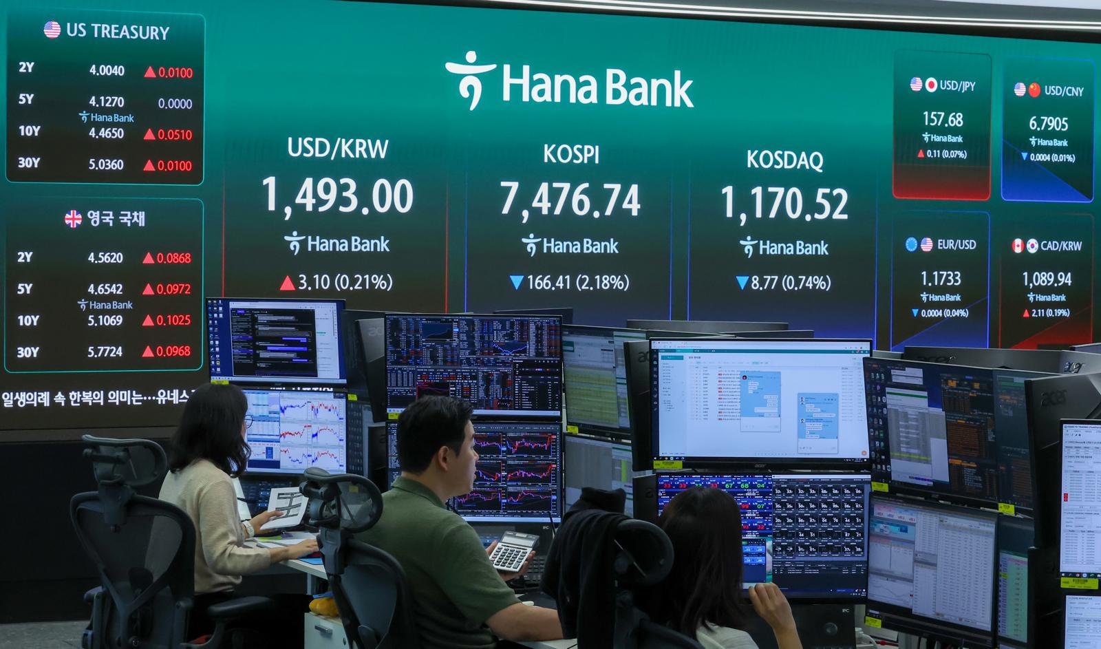 코스피가 장 초반 7500선 아래로 밀린 13일 서울 중구 하나은행 딜링룸 전광판에 코스피와 코스닥 지수, 원·달러 환율이 표시돼 있다. 2026.5.13 ⓒ 뉴스1