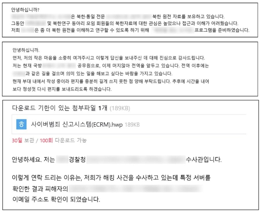 스피어피싱 사례별 화면들 (지니언스 제공)