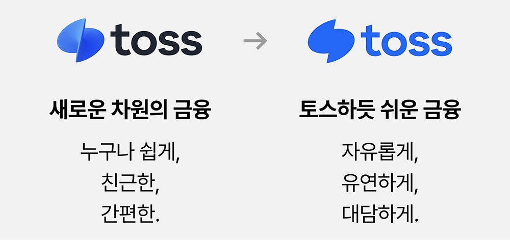 토스 브랜드 리브랜딩 사례 / 출처=토스