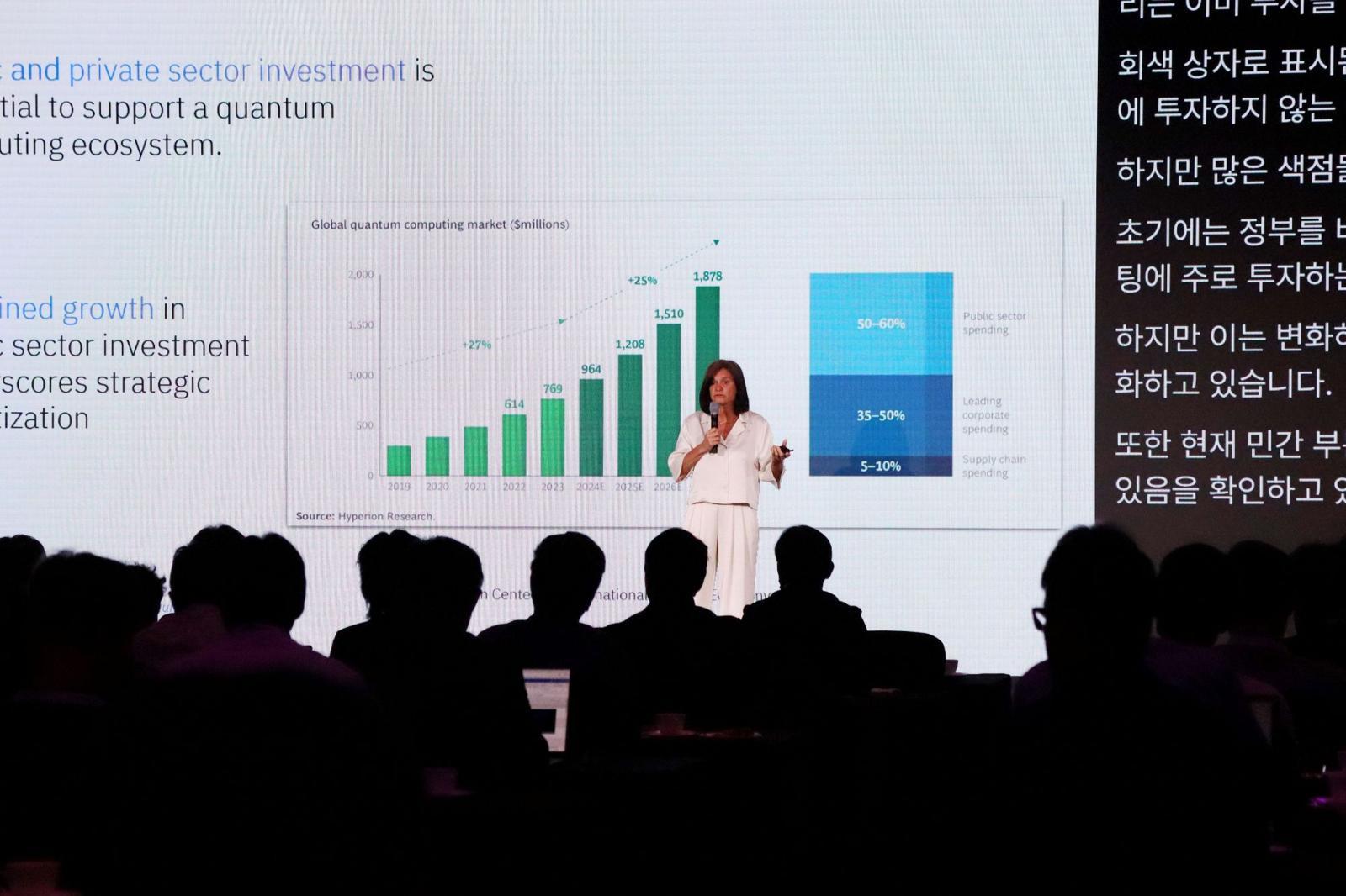 페트라 플로리주네 IBM 퀀텀 글로벌 세일즈 총괄 디렉터 / 출처=IT동아