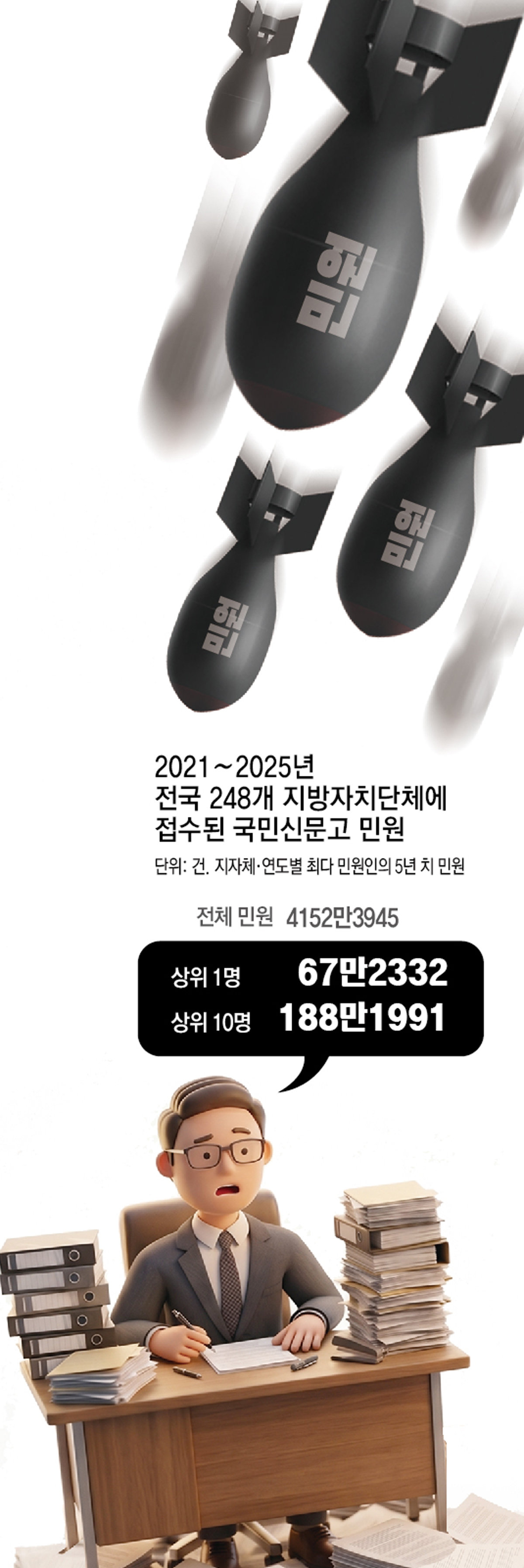 “내앞에 버스 세워라” 진상 민원인에 담당 공무원 8개월 병가
