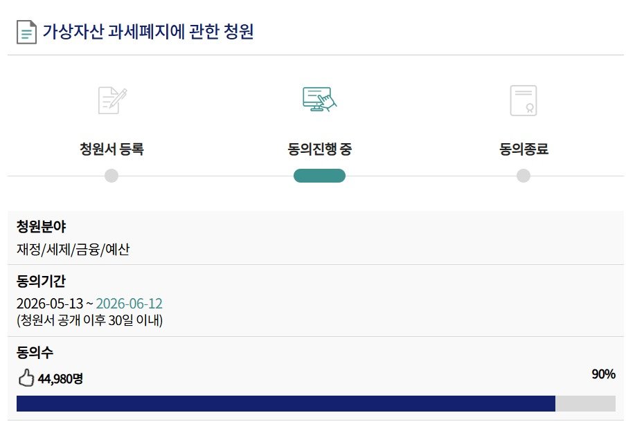 출처=국회전자청원