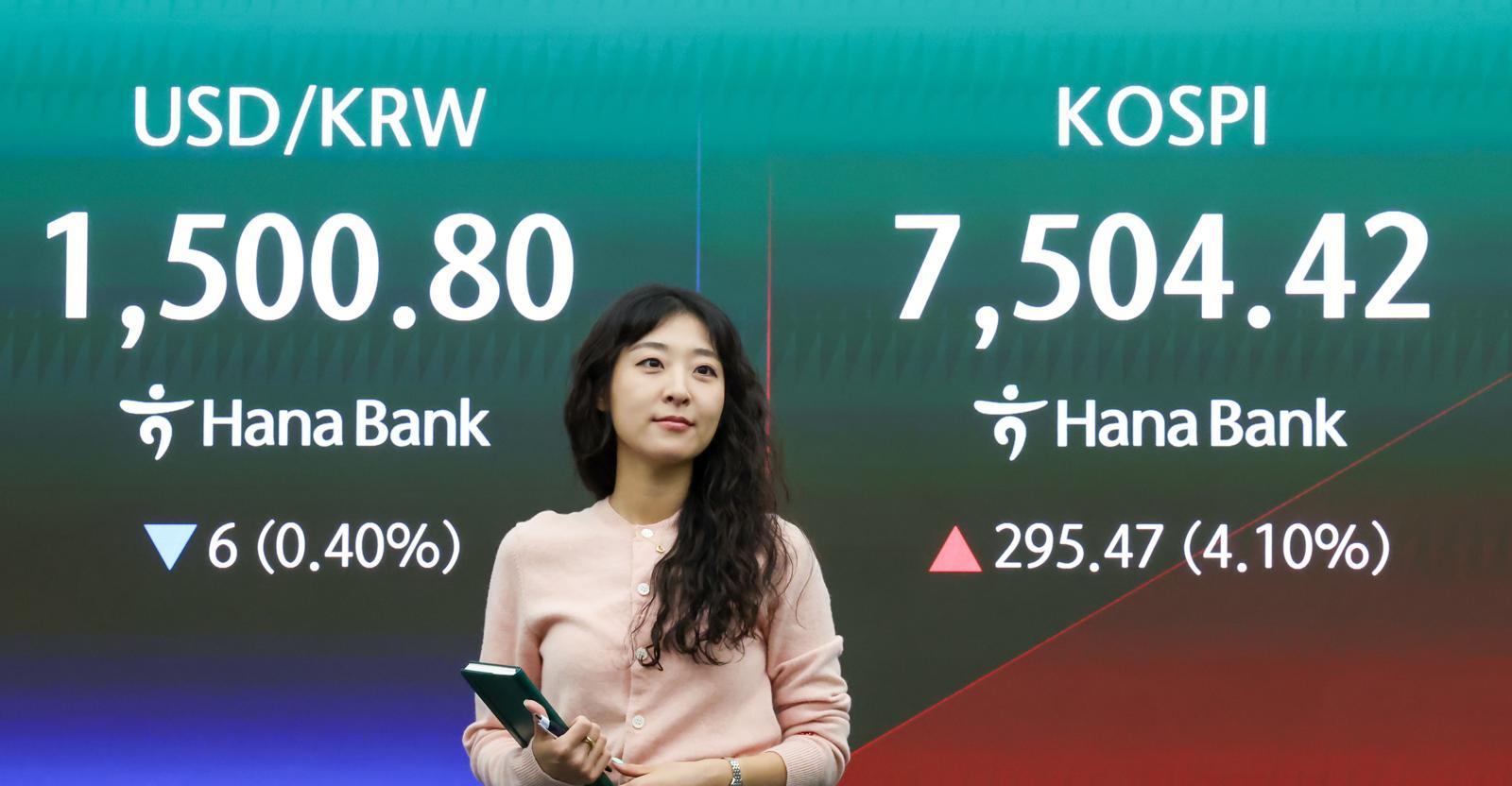 [속보]코스피 급반등에 매수 사이드카 발동