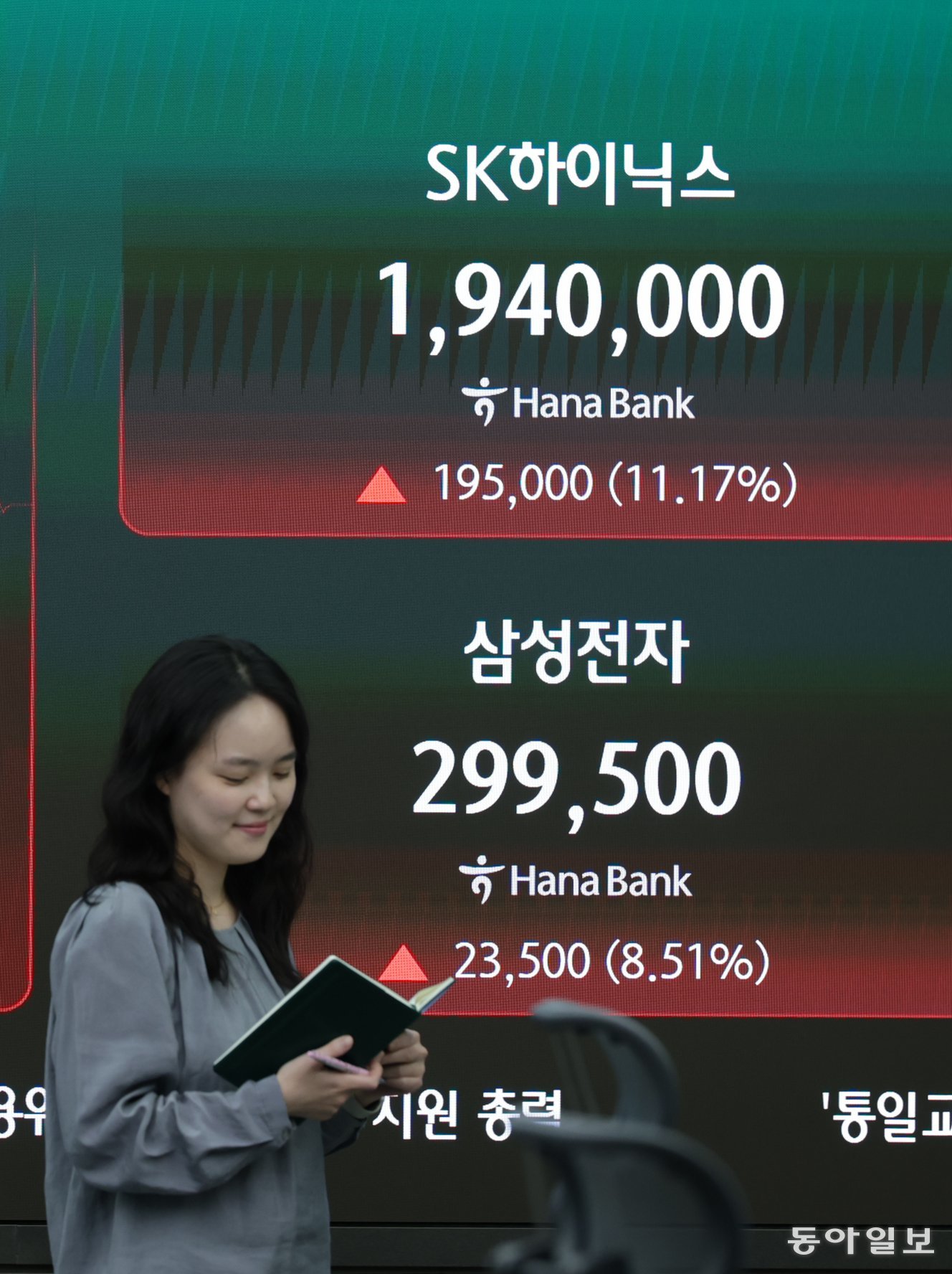 21일 서울 중구 하나은행 딜링룸 모니터에 코스피 종가가 표시돼 있다. 박형기 기자 oneshot@donga.com