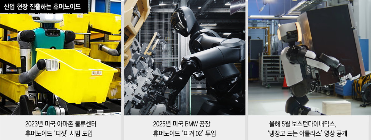최근 고성능 휴머노이드가 연이어 출시됐지만 다수의 전문가는 현재 기술로 25년 내 인간 노동력을 대체하기는 어려울 것이라고 본다. 어질리티로보틱스·피겨 AI·보스턴다이내믹스 제공