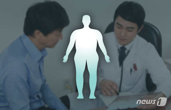 국내 30~40대 젊은 당뇨병 환자 10명 중 8명가량이 비만을 동반하고 있다는 연구 결과가 나왔다.