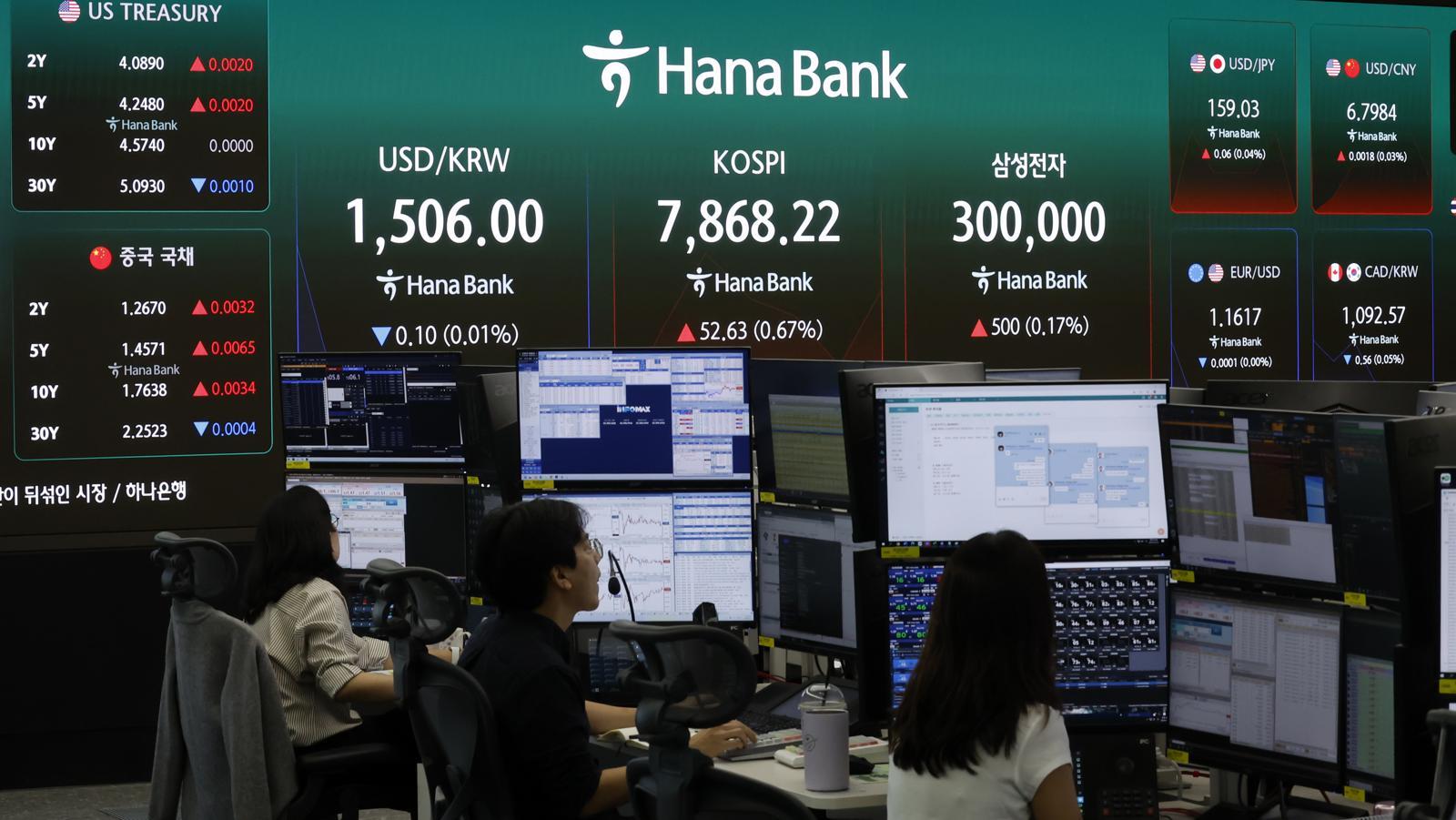 코스피 일평균 거래대금 첫 40조 넘겨…삼전닉스가 43%