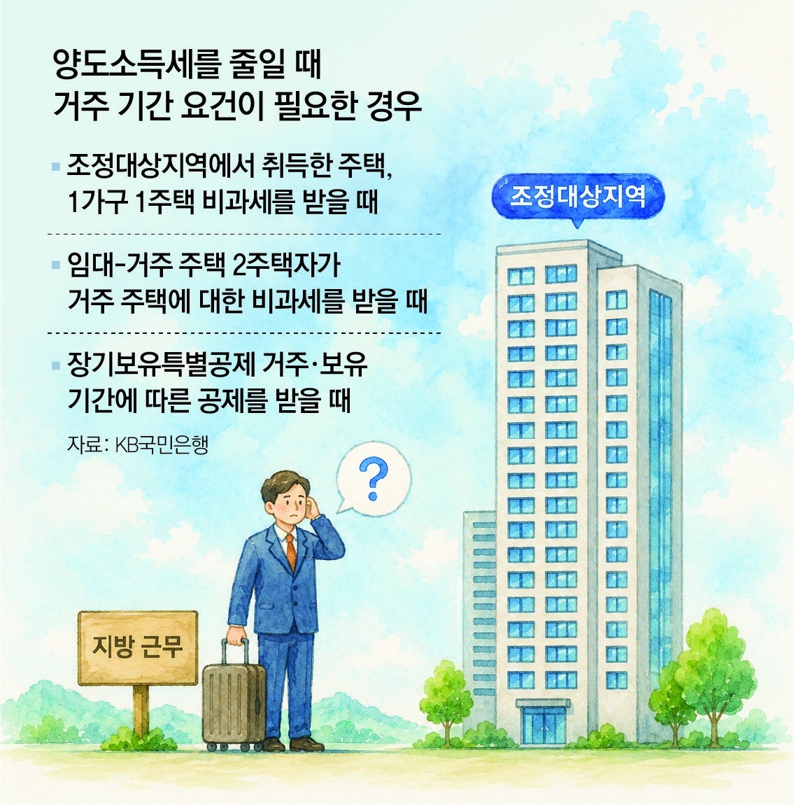[머니 컨설팅]1주택자가 실거주하지 않고 비과세 받는 법