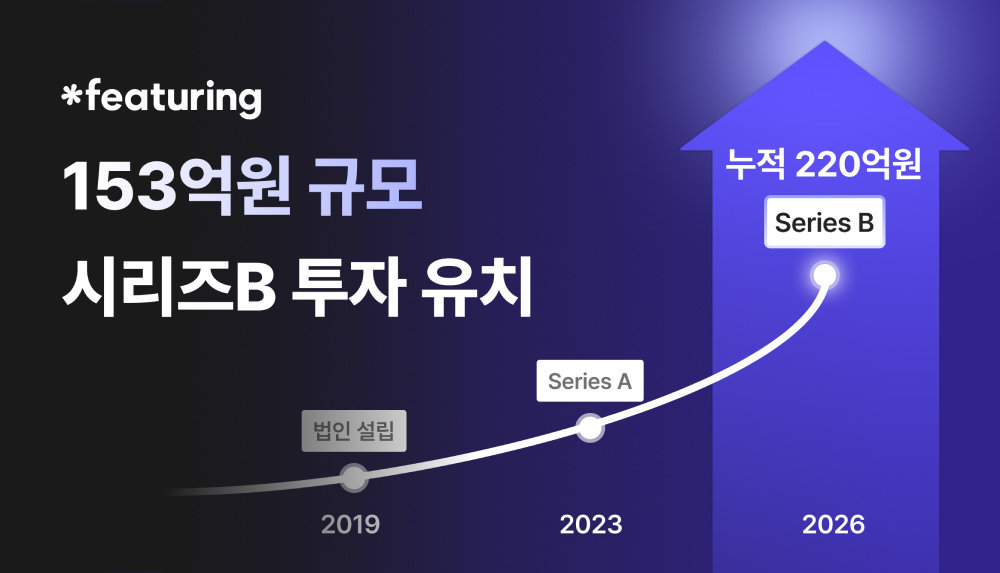 피처링이 153억 원 규모 시리즈B 투자를 유치했다 / 출처=피처링