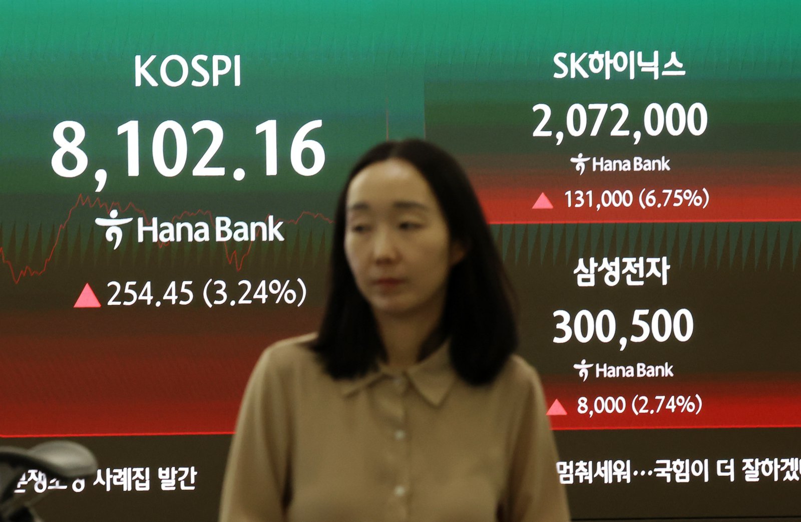 ‘하이닉스 400만’ 전망에도…“한국 증시 낙관론 정점” 월가의 경고