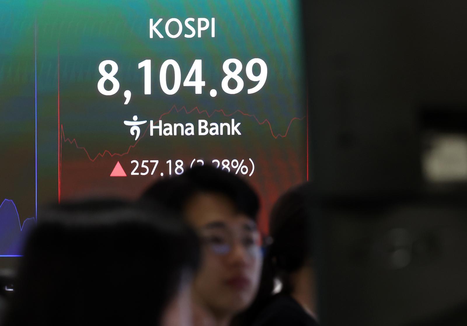 코스피 사상 첫 8000선 마감…기관·개인 사고 외국인 순매도