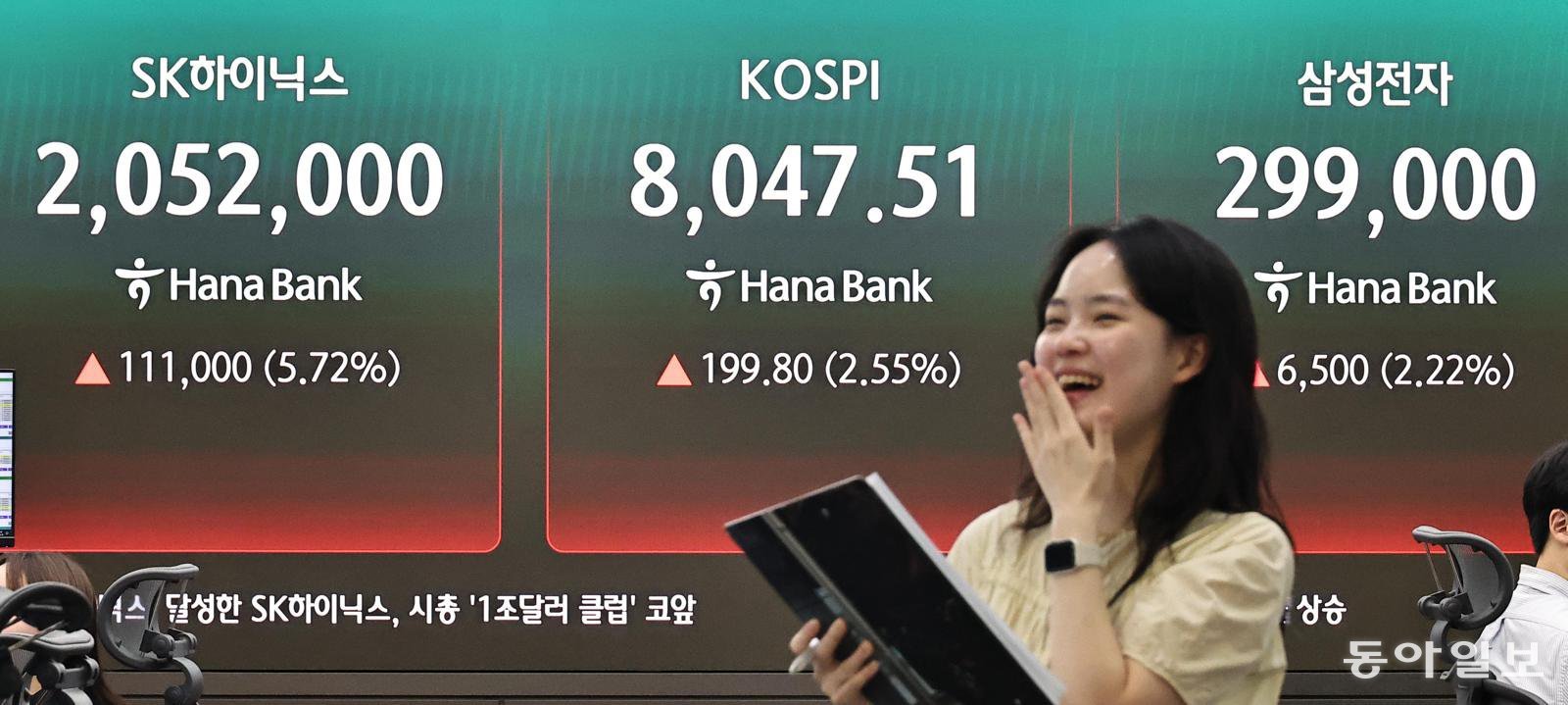 첫 ‘200만 닉스’-장중 ‘30만 전자’… 코스피 8100 터치도