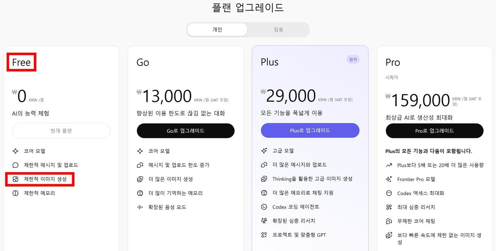 챗GPT 무료 플랜 내용 / 출처=IT동아