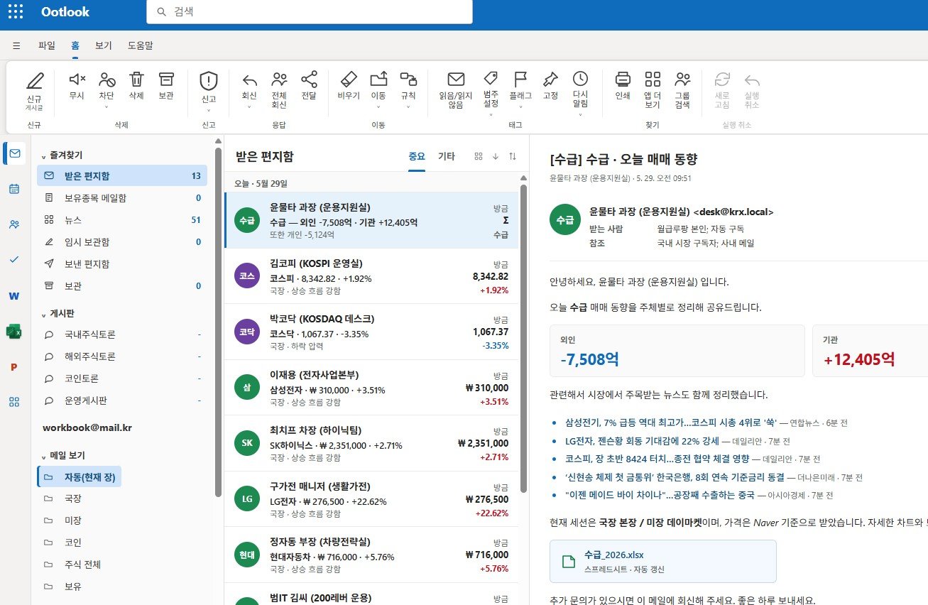 메일함처럼 보이는 화면에서 국내 증시와 주요 종목의 실시간 시세, 관련 뉴스를 확인할 수 있는 ‘엑셀코스피’의 위장 기능. 사진=엑셀코스피 홈페이지 갈무리