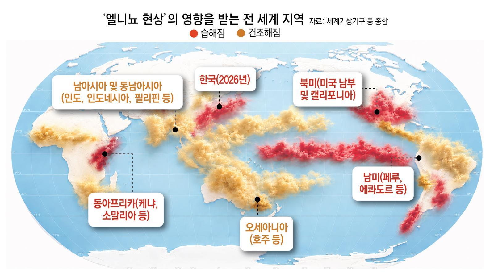 적도 태평양 수온 3도 높을 듯… 한반도 ‘사우나 열돔’ 갇힌다[글로벌 포커스]