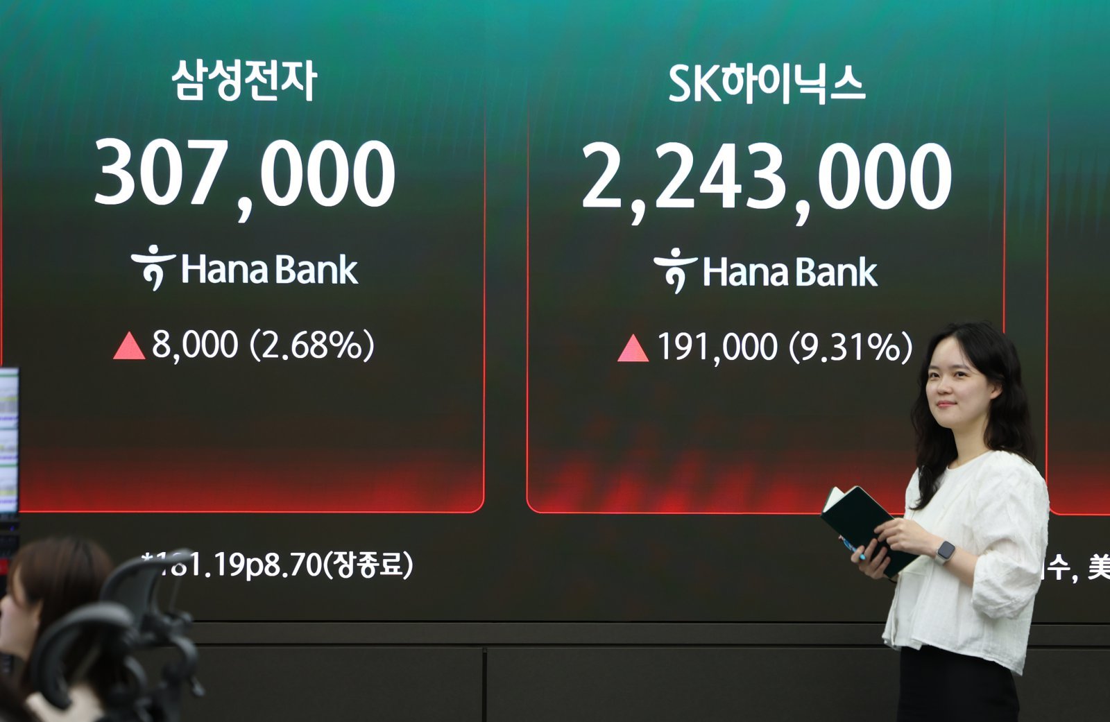 5월 ‘K자 증시’…코스피 상승률 웃돈 종목 39개뿐, 대부분 마이너스