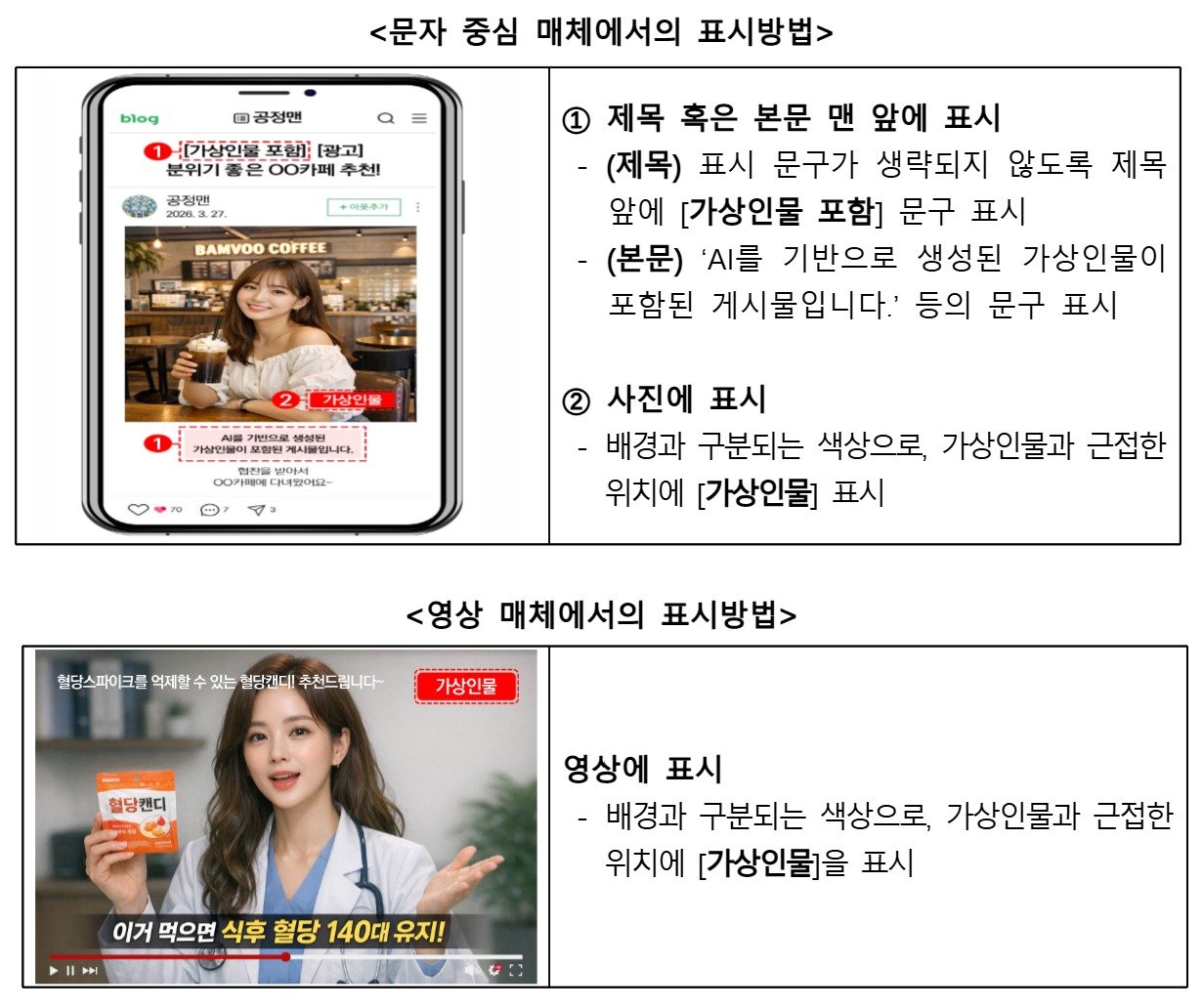 공정거래위원회 제공