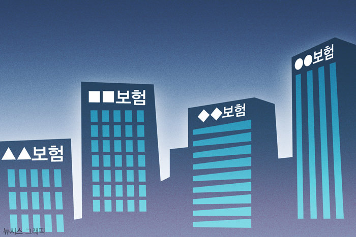“은행보다 싸네”…보험사 주담대로 눈 돌리는 차주들