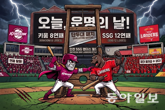 Baseball's longest losing streaks collide as SSG faces Kiwoom