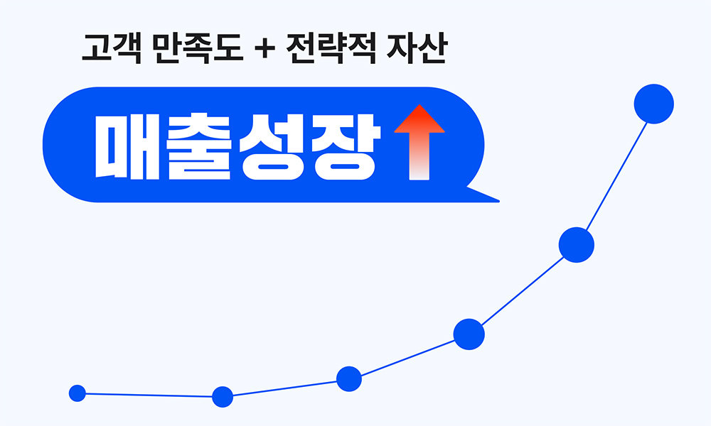 고객 만족은 곧 매출 성장으로 이어진다 / 출처=타이디비